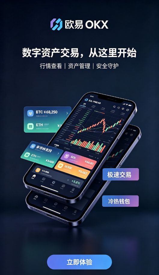 欧交易所app交易技巧